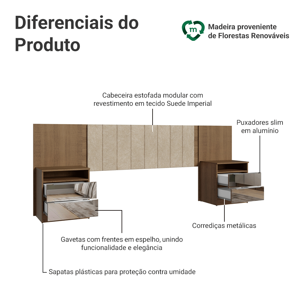 Cabeceira Extensível Estofada com 2 Mesas de Cabeceira Espelhadas Rustic/Imperial Madesa