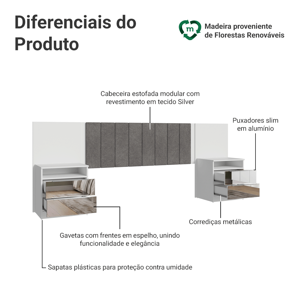 Cabeceira Extensível Estofada com 2 Mesas de Cabeceira Espelhadas Branco/Silver Madesa