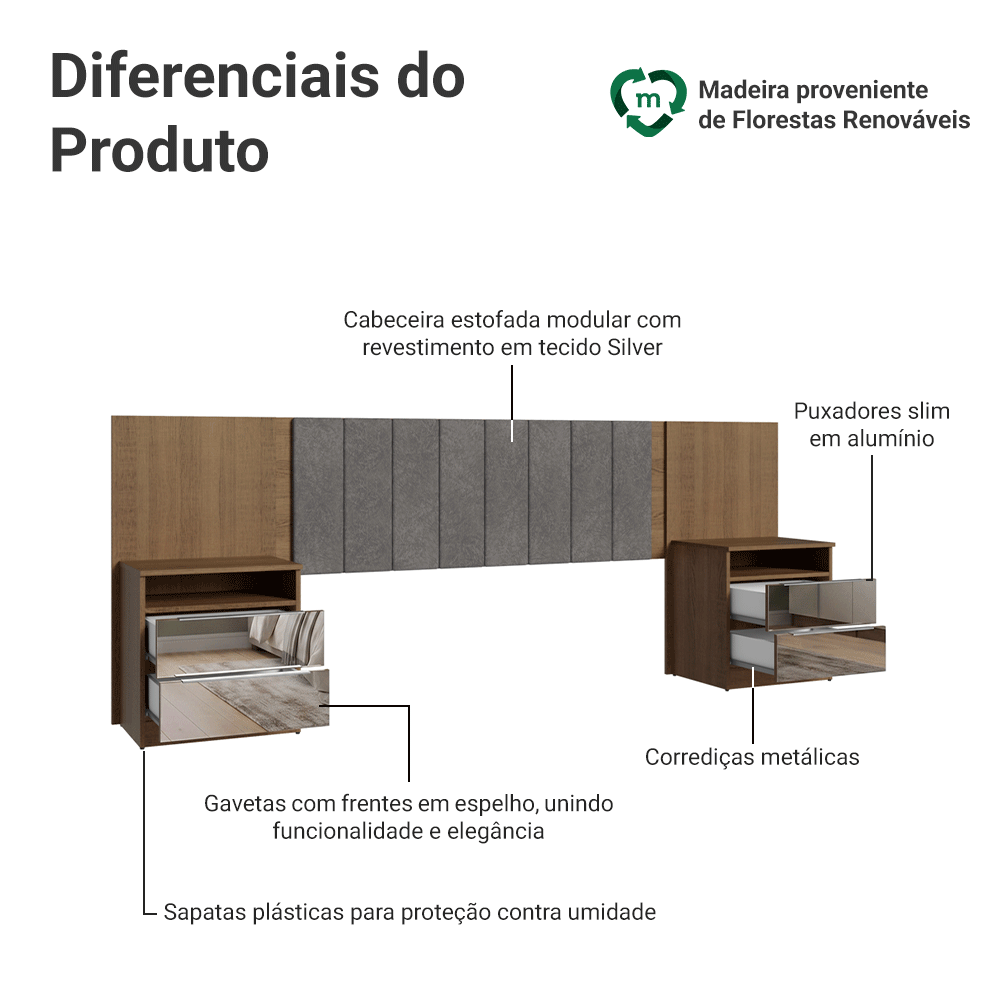 Cabeceira Extensível Estofada com 2 Mesas de Cabeceira Espelhadas Rustic/Silver Madesa