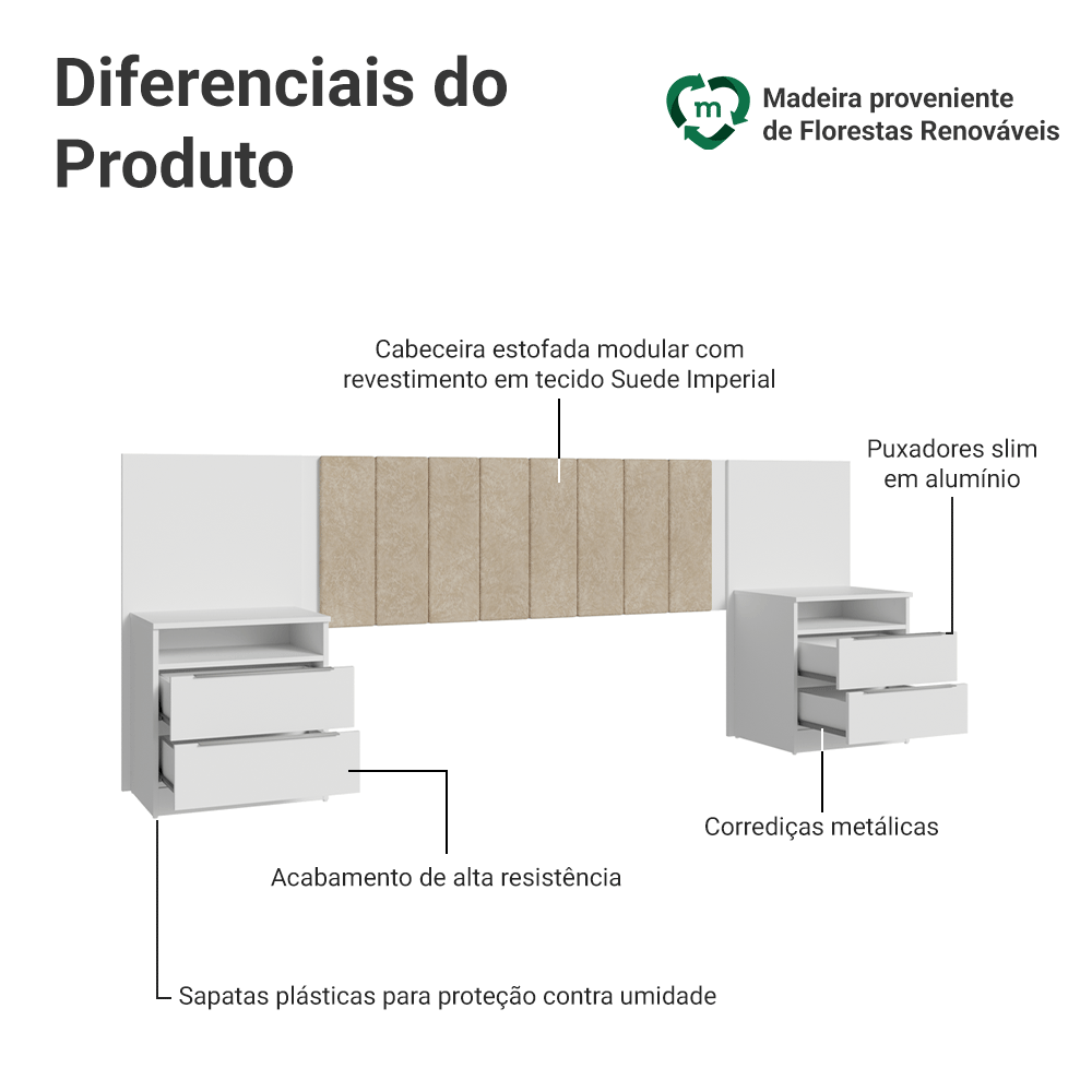 Cabeceira Extensível Estofada com 2 Mesas de Cabeceira Branco/Imperial Madesa