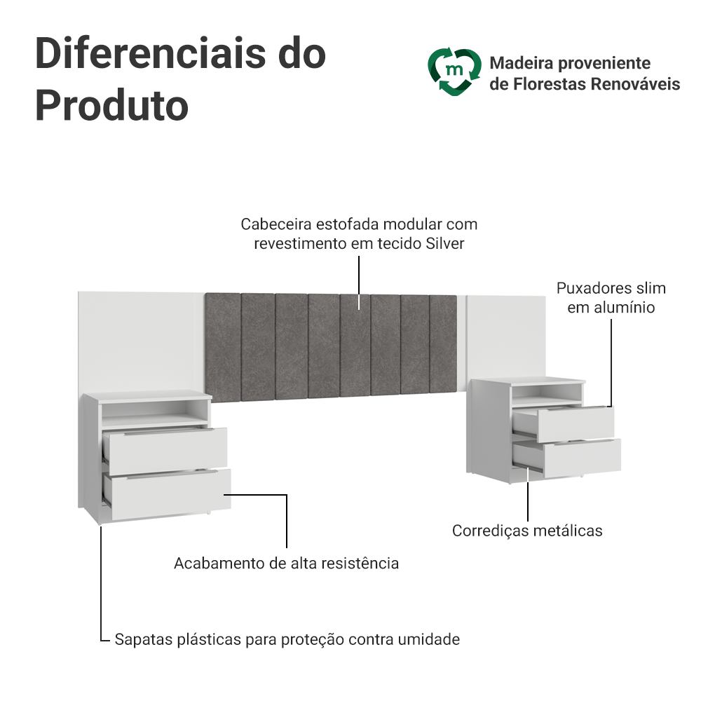 Cabeceira Extensível Estofada com 2 Mesas de Cabeceira Branco/Silver Madesa