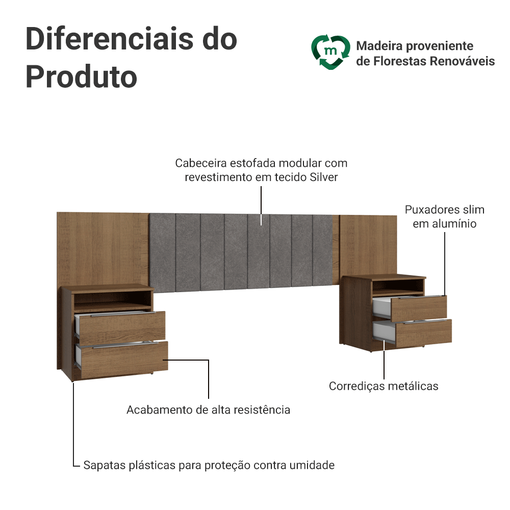 Cabeceira Extensível Estofada com 2 Mesas de Cabeceira Rustic/Silver Madesa