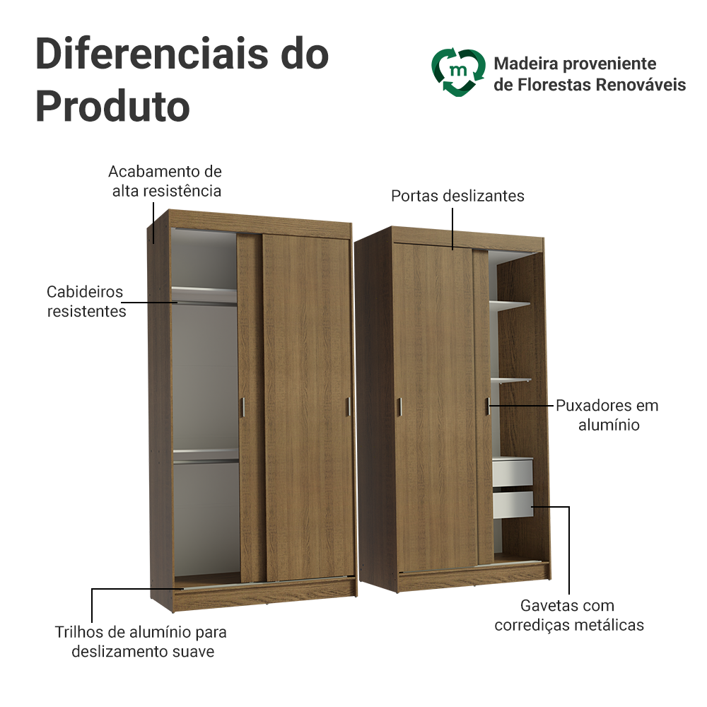 Conjunto 2 Guarda-Roupas 4 Portas de Correr Rustic Tokio Madesa