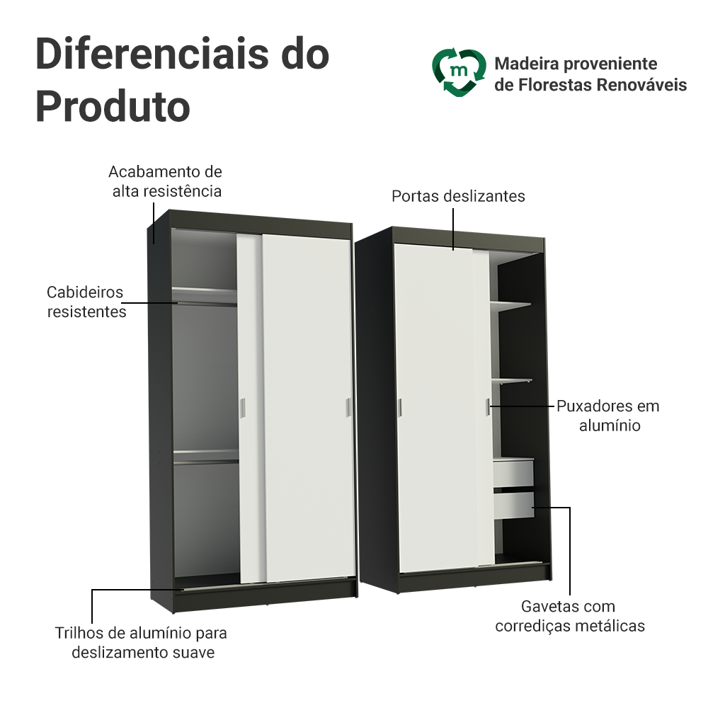 Conjunto 2 Guarda-Roupas 4 Portas de Correr Preto/Branco Tokio Madesa