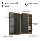 Conjunto 2 Guarda-Roupas 4 Portas de Correr Rustic/Preto Tokio Madesa