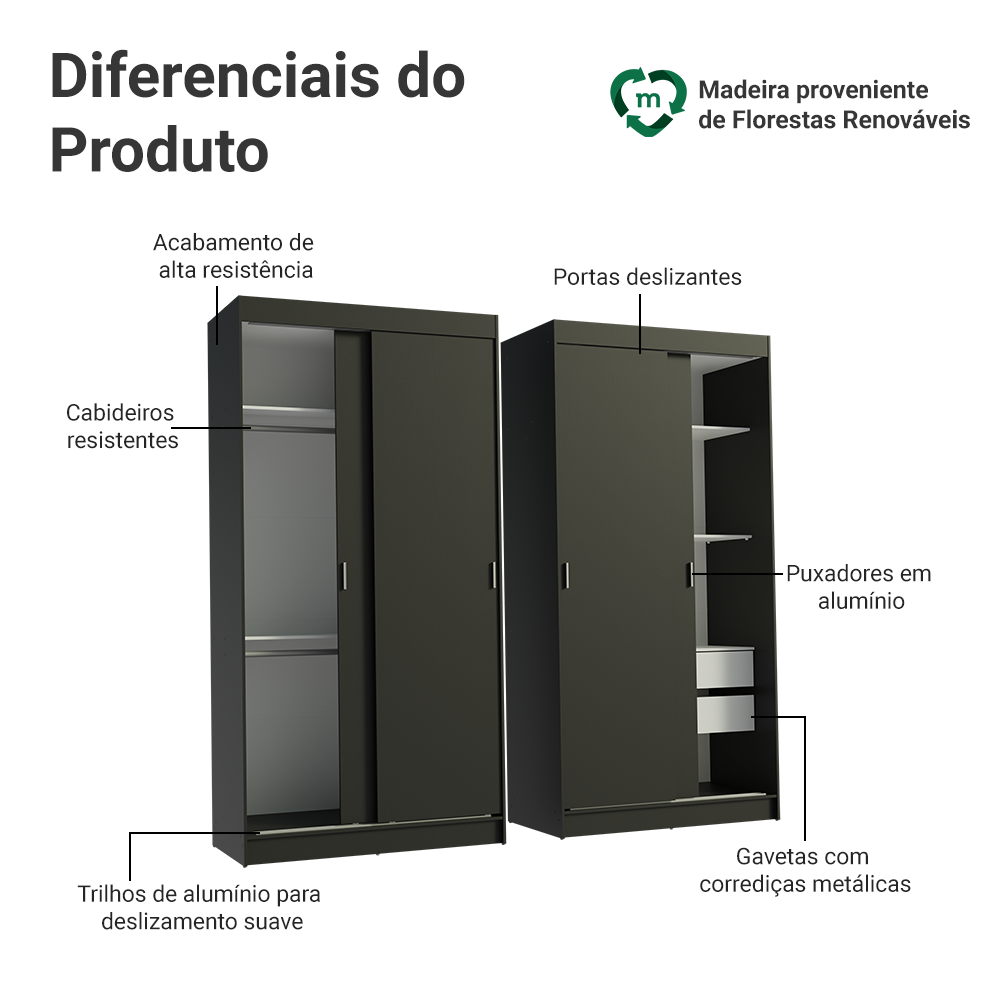 Conjunto 2 Guarda-Roupas 4 Portas de Correr Preto Tokio Madesa