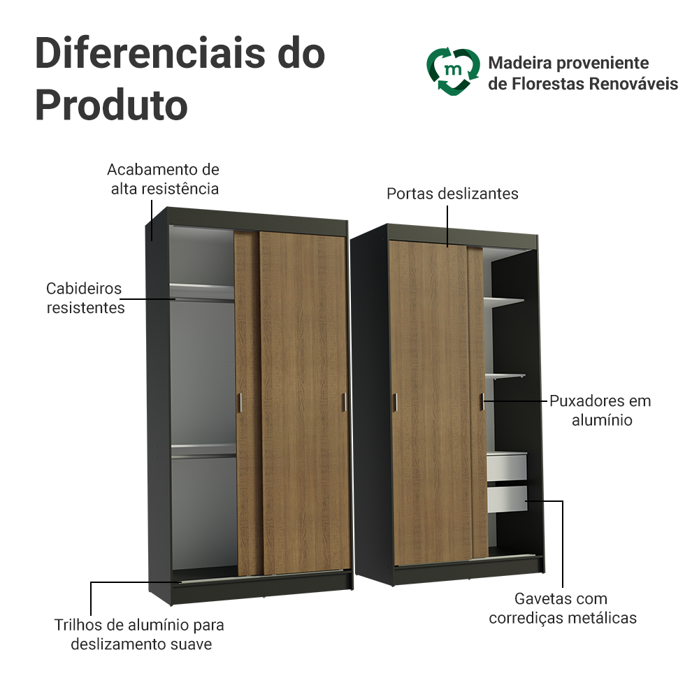 Conjunto 2 Guarda-Roupas 4 Portas de Correr Preto/Rustic Tokio Madesa