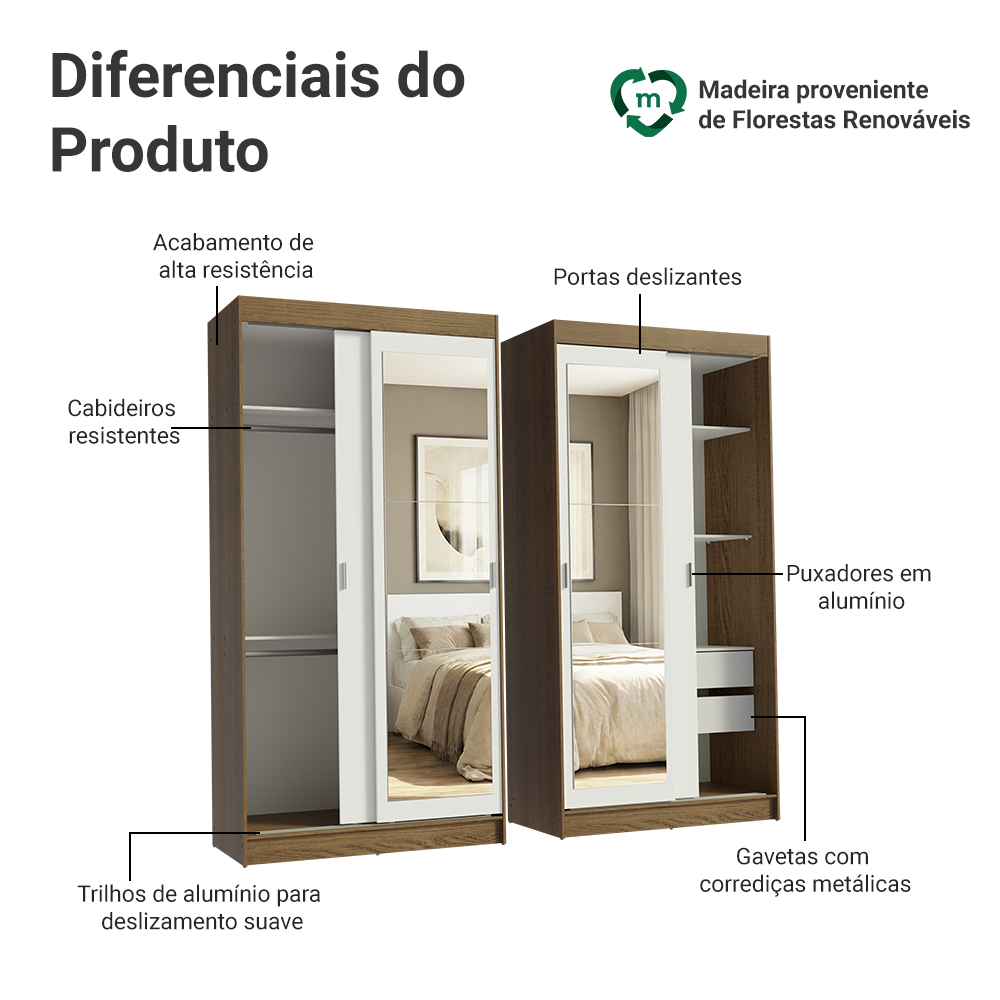 Conjunto 2 Guarda-Roupas 4 Portas de Correr com 2 Espelhos Rustic/Branco Tokio Madesa