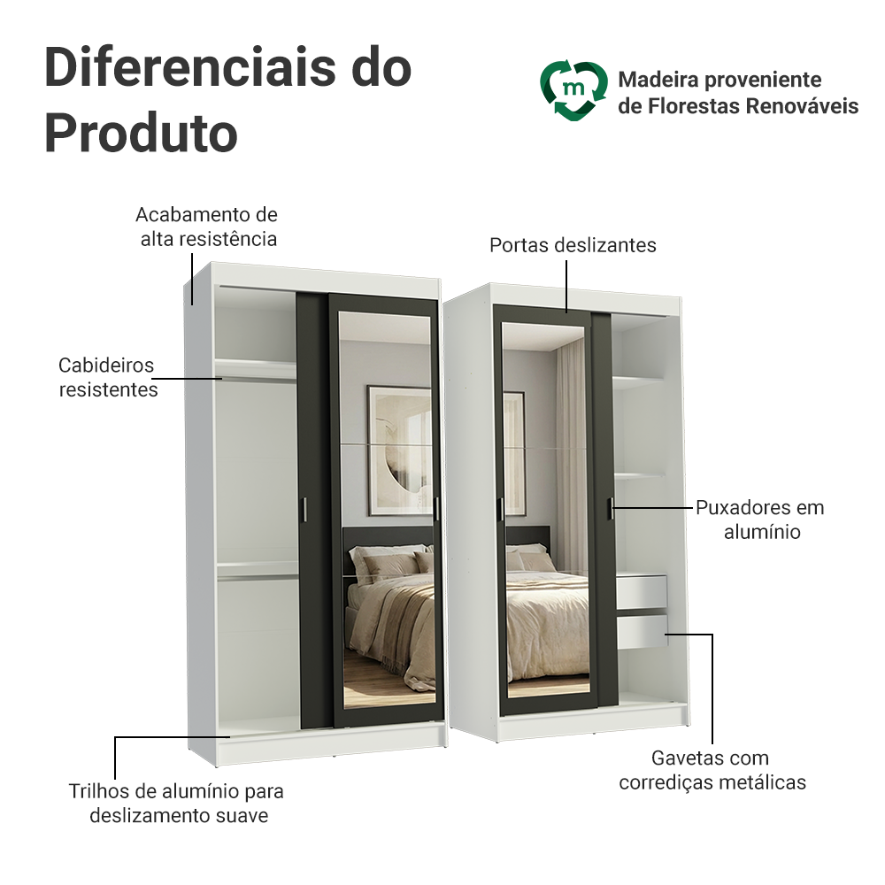 Conjunto 2 Guarda-Roupas 4 Portas de Correr com 2 Espelhos Branco/Preto Tokio Madesa