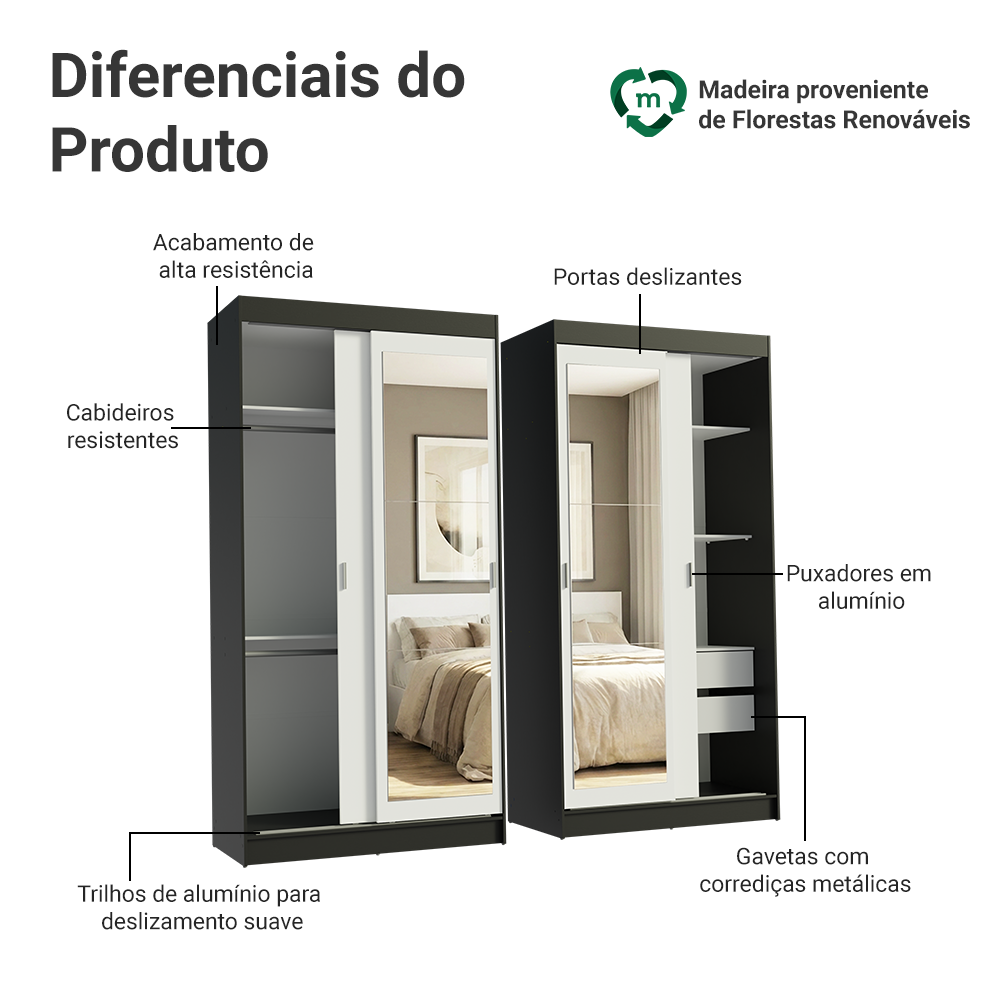 Conjunto 2 Guarda-Roupas 4 Portas de Correr com 2 Espelhos Preto/Branco Tokio Madesa