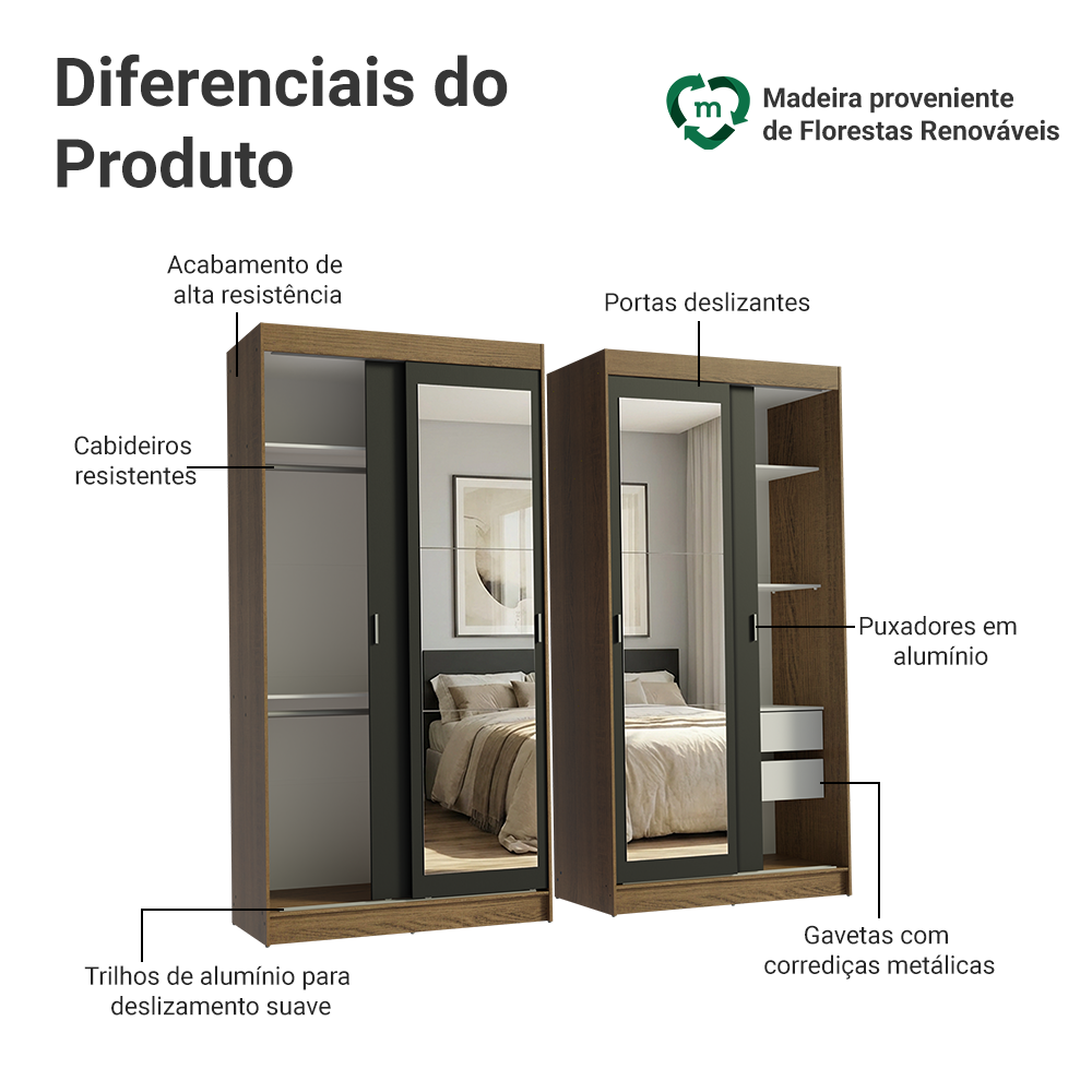 Conjunto 2 Guarda-Roupas 4 Portas de Correr com 2 Espelhos Rustic/Preto Tokio Madesa