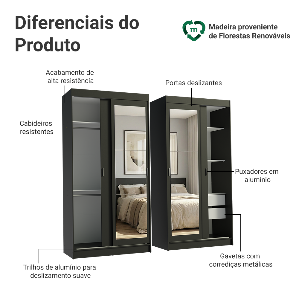Conjunto 2 Guarda-Roupas 4 Portas de Correr com 2 Espelhos Preto Tokio Madesa