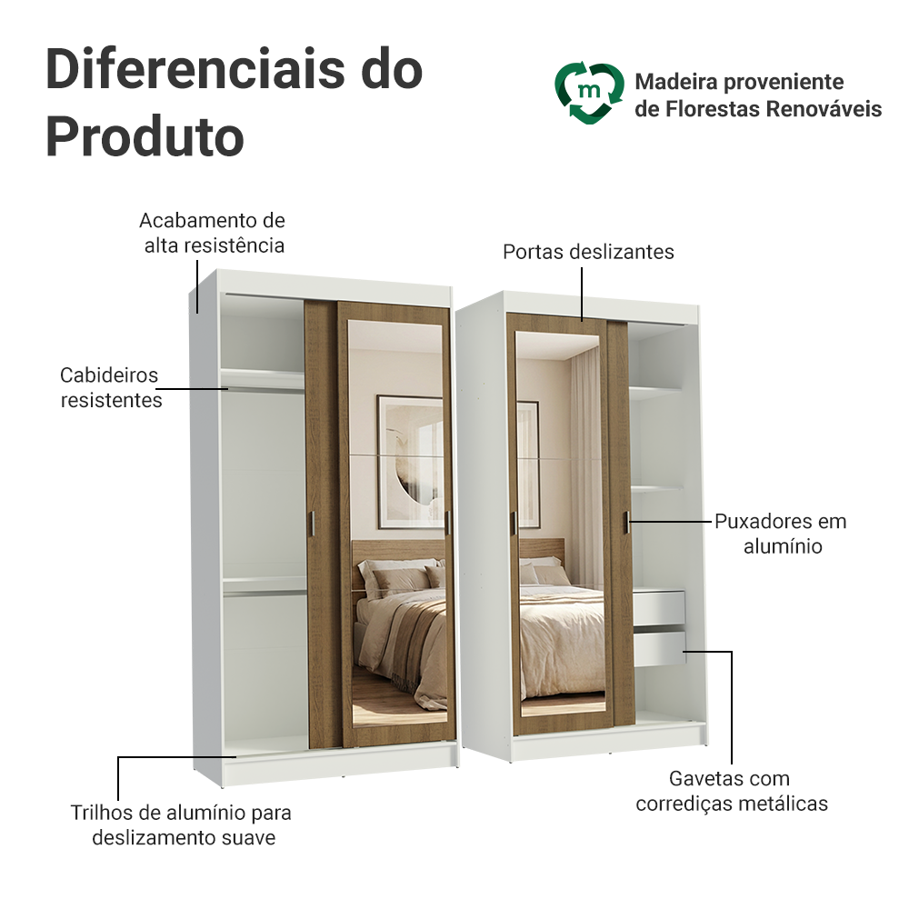 Conjunto 2 Guarda-Roupas 4 Portas de Correr com 2 Espelhos Branco/Rustic Tokio Madesa