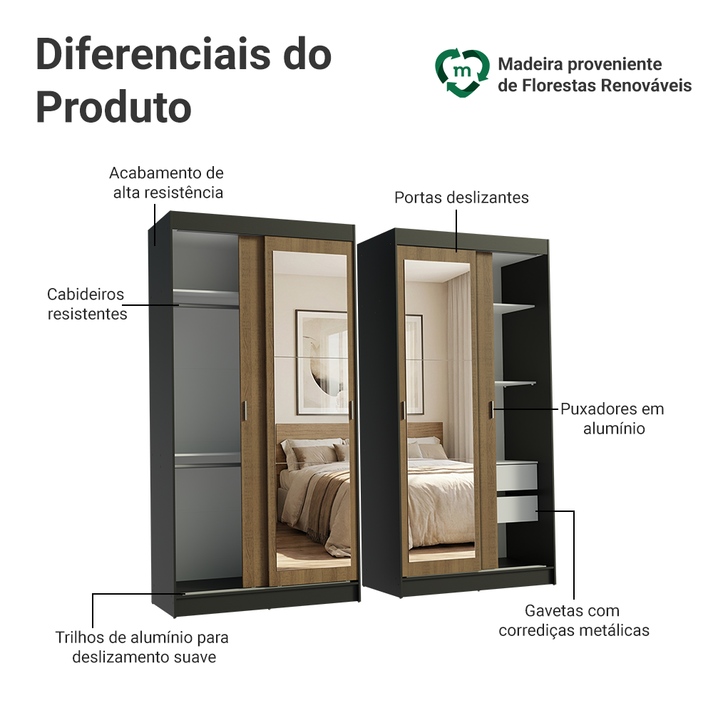 Conjunto 2 Guarda-Roupas 4 Portas de Correr com 2 Espelhos Preto/Rustic Tokio Madesa