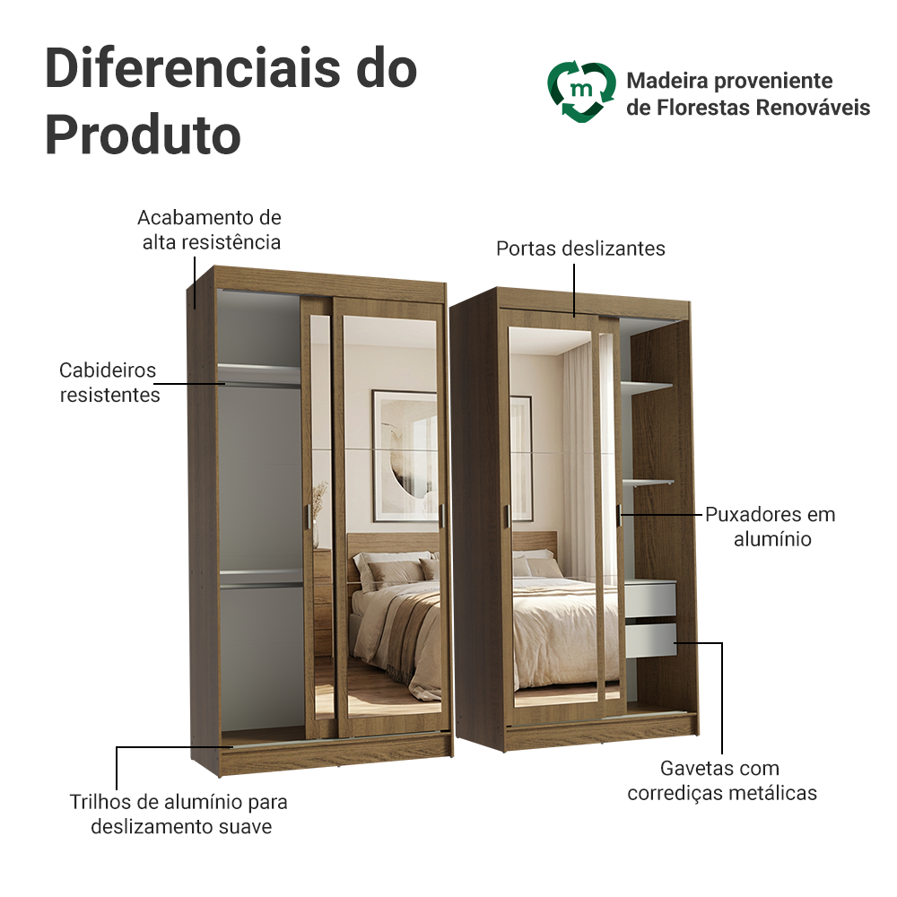 Conjunto 2 Guarda-Roupas 4 Portas de Correr com 4 Espelhos Rustic Tokio Madesa