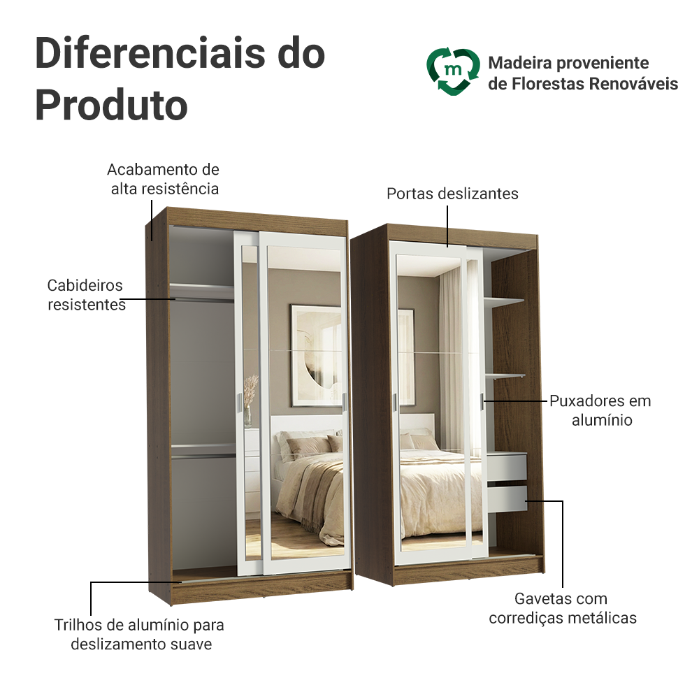 Conjunto 2 Guarda-Roupas 4 Portas de Correr com 4 Espelhos Rustic/Branco Tokio Madesa
