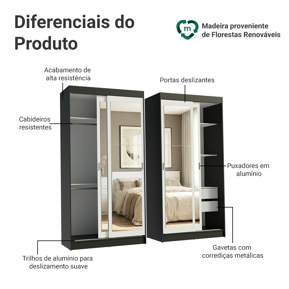 Conjunto 2 Guarda-Roupas 4 Portas de Correr com 4 Espelhos Preto/Branco Tokio Madesa