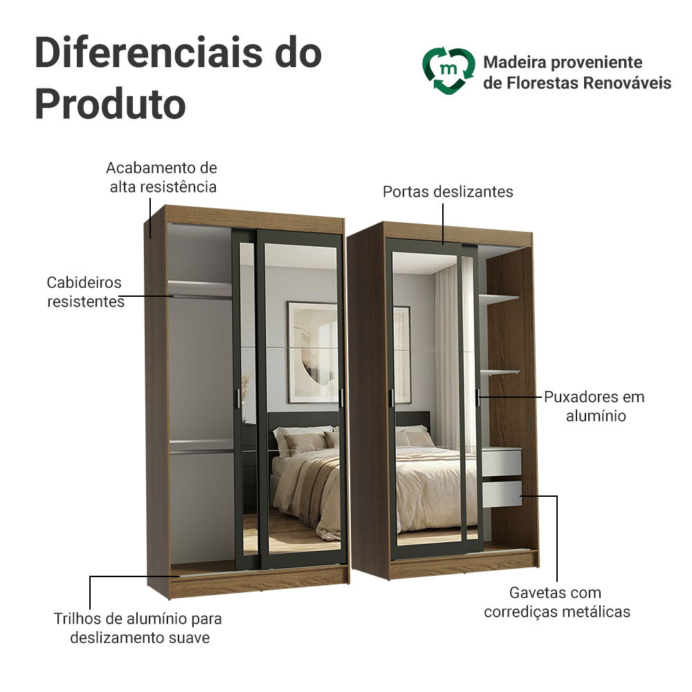 Conjunto 2 Guarda-Roupas 4 Portas de Correr com 4 Espelhos Rustic/Preto Tokio Madesa