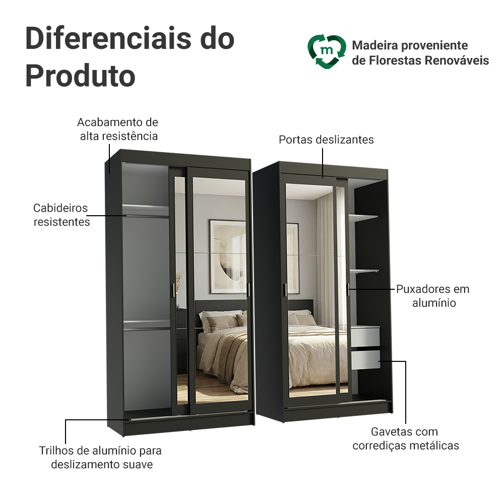 Conjunto 2 Guarda-Roupas 4 Portas de Correr com 4 Espelhos Preto Tokio Madesa