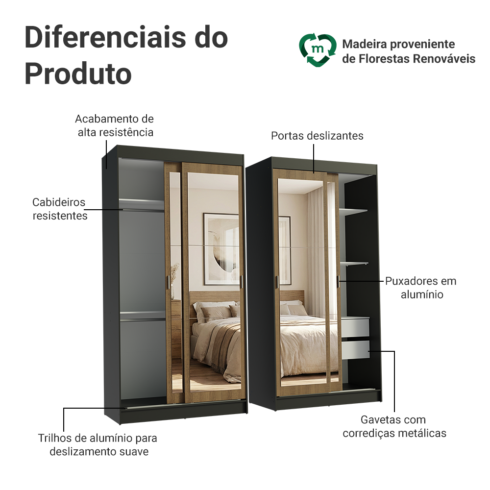 Conjunto 2 Guarda-Roupas 4 Portas de Correr com 4 Espelhos Preto/Rustic Tokio Madesa