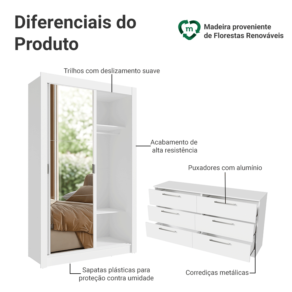 Conjunto Quarto Solteiro com Guarda-Roupa 2 Portas com 1 Espelho e Cômoda Branco Madesa