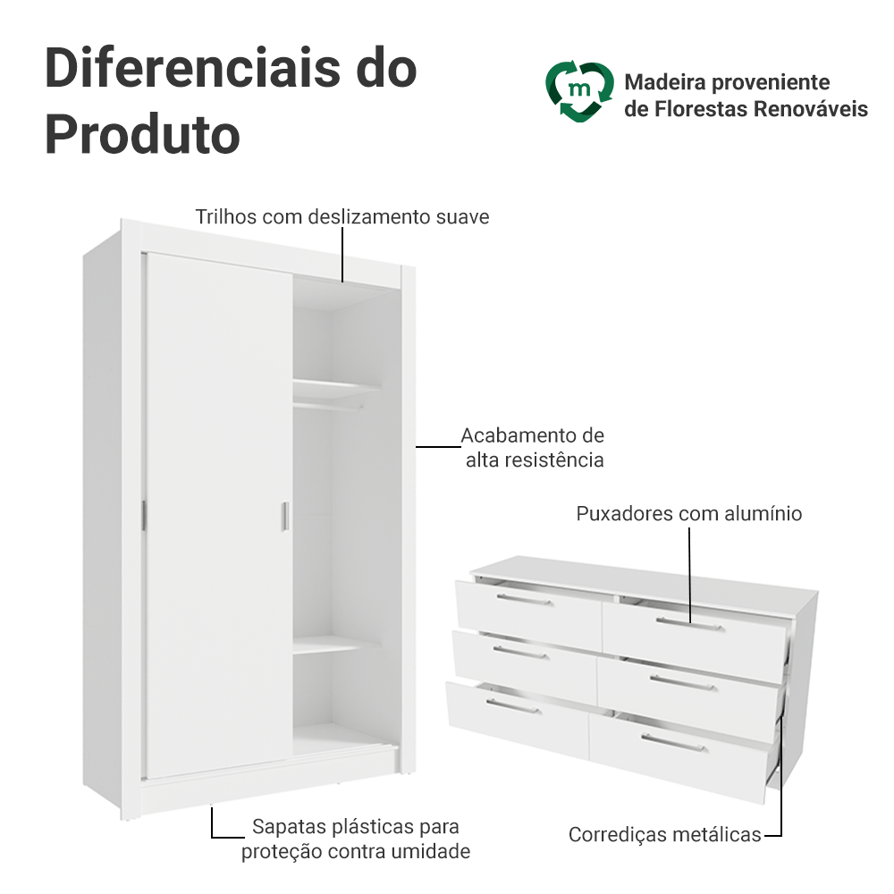 Conjunto Quarto Solteiro com Guarda-Roupa 2 Portas e Cômoda Branco Madesa