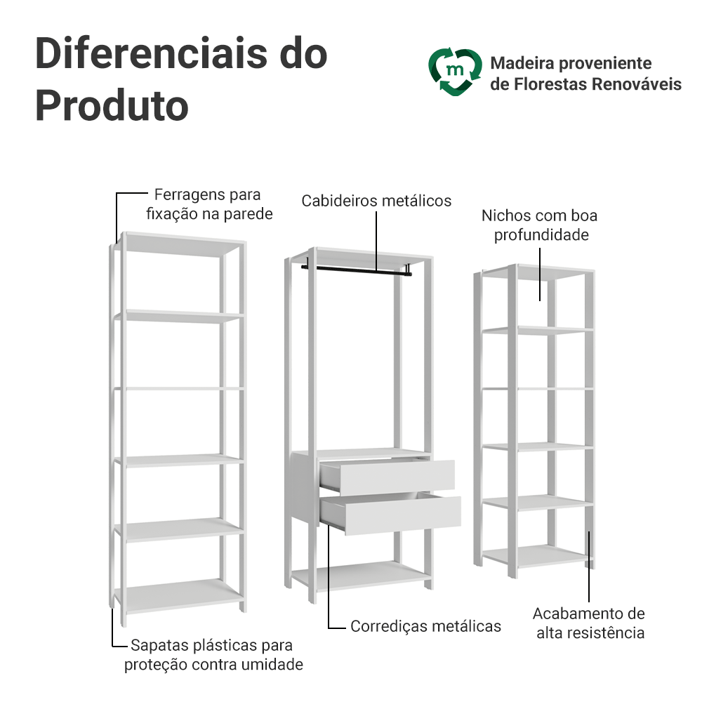 Guarda-Roupa Closet Modulado 2 Gavetas 188 cm Branco Valencia Madesa