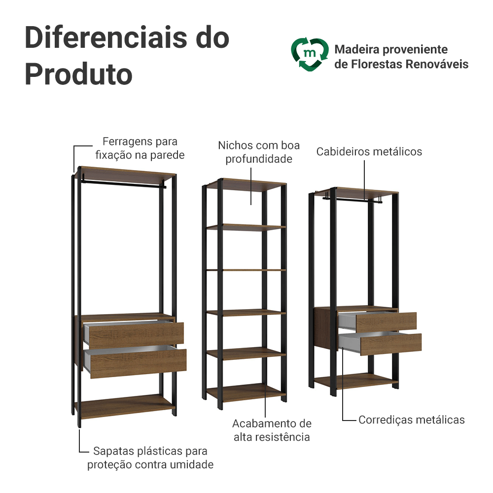 Guarda-Roupa Closet Modulado Valencia 4 Gavetas 199cm Rustic/Preto Madesa 02
