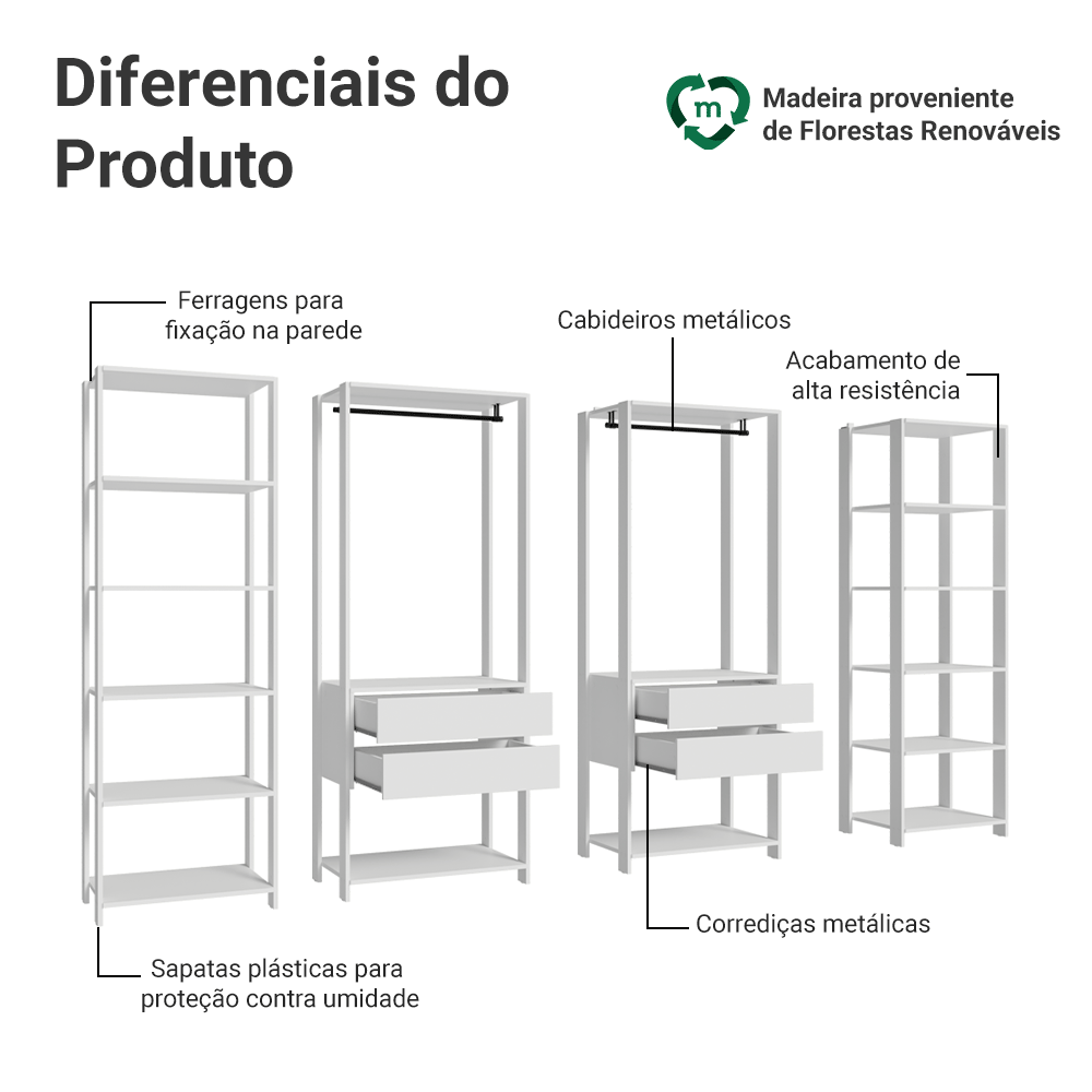 Guarda-Roupa Closet Modulado 4 Gavetas 258 cm Branco Valencia Madesa 01