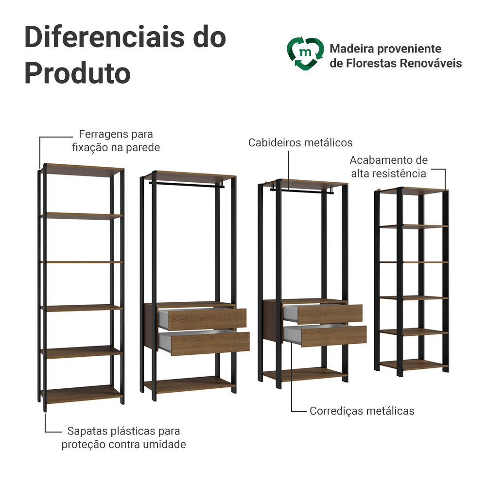 Guarda-Roupa Closet Modulado 4 Gavetas 258cm Rustic/Preto Madesa 01 Valencia