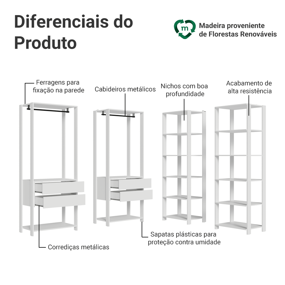 Guarda-Roupa Closet Modulado 4 Gavetas 258 cm Branco Valencia Madesa 03