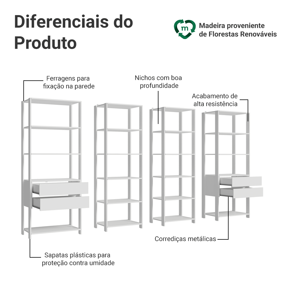 Guarda-Roupa Closet Modulado 4 Gavetas 258 cm Branco Valencia Madesa 06