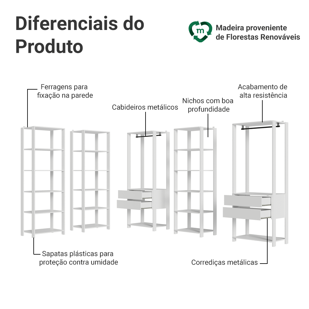 Guarda-Roupa Closet Modulado 4 Gavetas 317 cm Branco Valencia Madesa