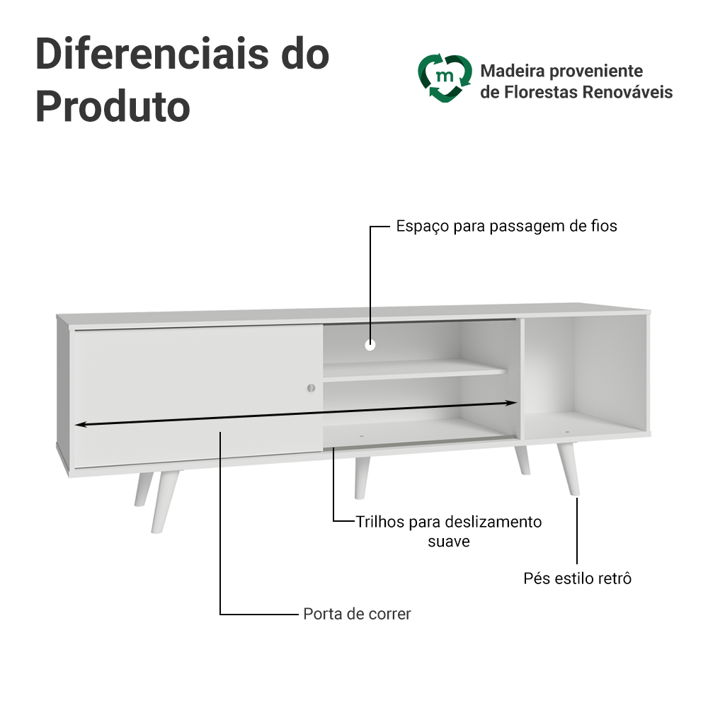 Rack para TV até 80 Polegadas 160cm com Pés Branco Torino Madesa