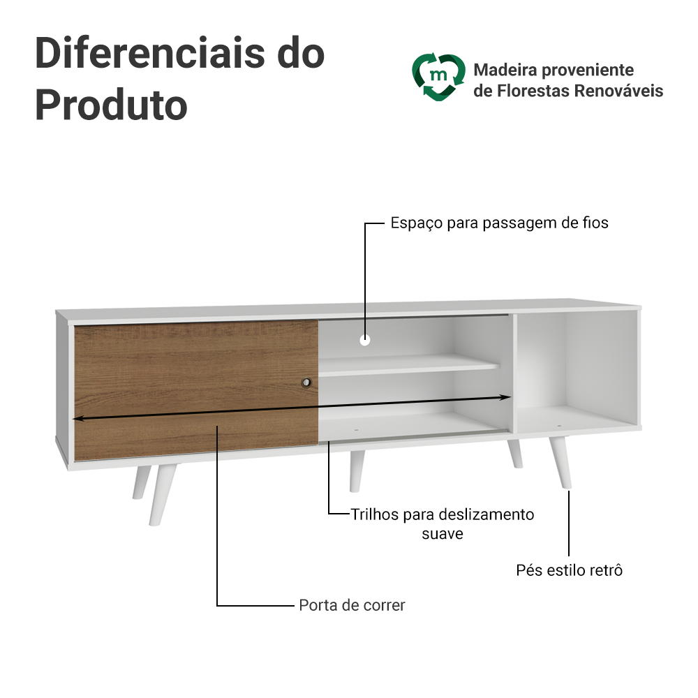 Rack para TV até 80 Polegadas 160cm Branco/Rustic com Pés Branco Torino Madesa