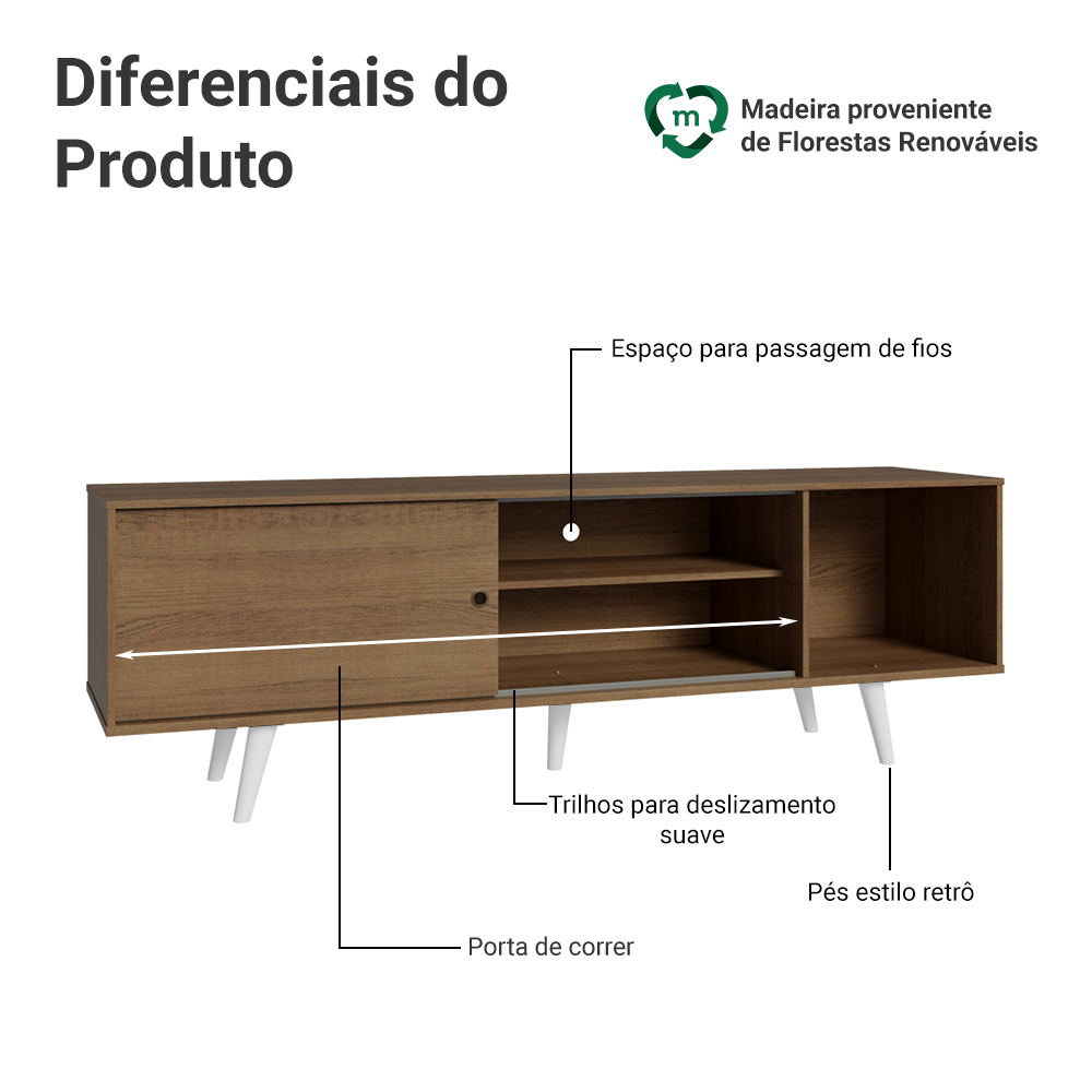 Rack para TV até 80 Polegadas 160cm Rustic Pés Brancos Torino Madesa