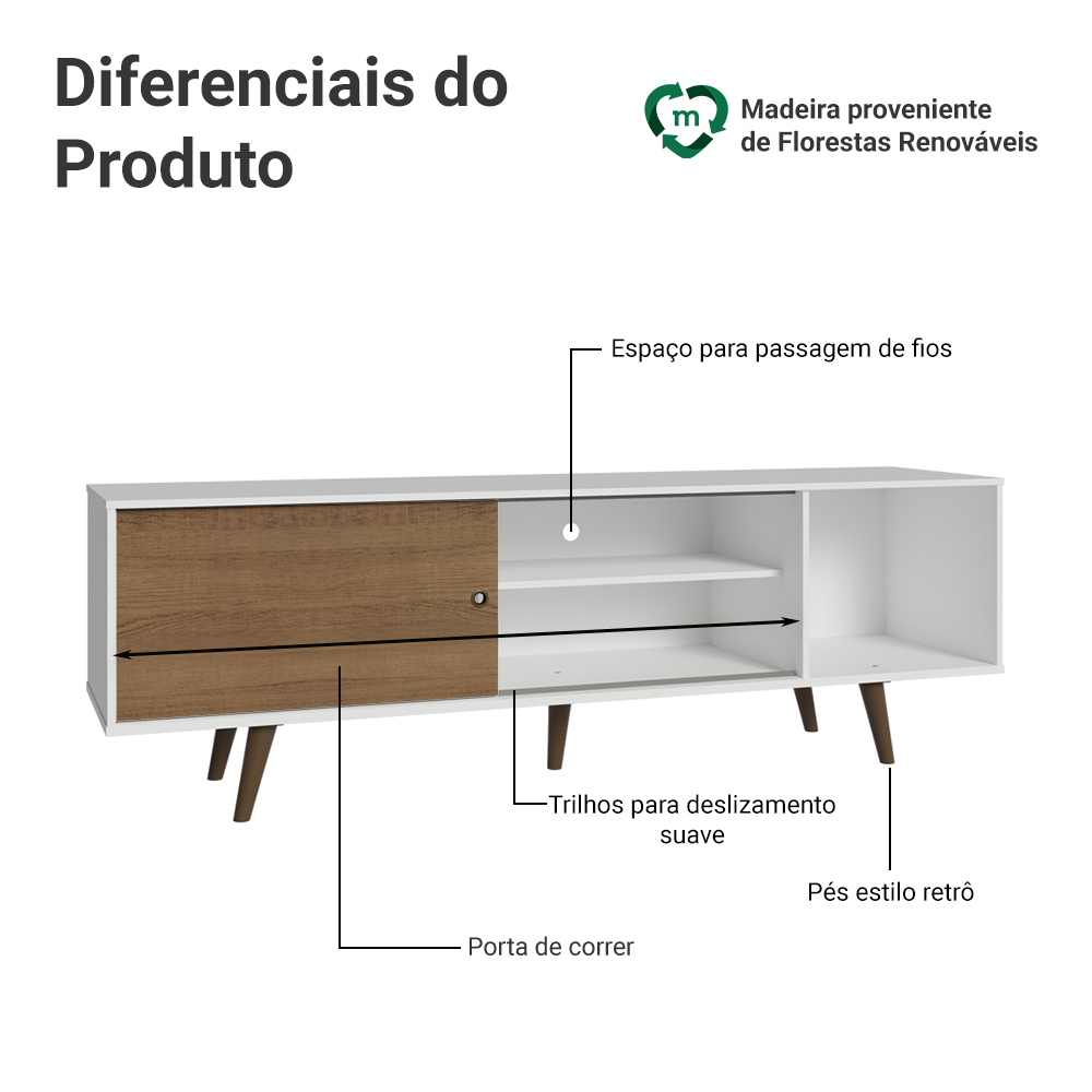 Rack para TV até 80 Polegadas 160cm Branco Pés Rustic Torino Madesa