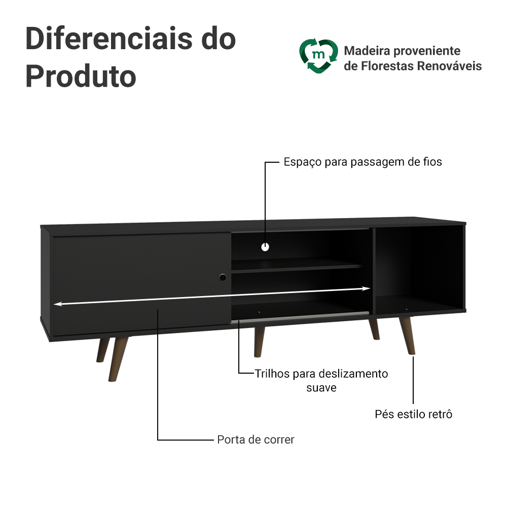 Rack para TV até 80 Polegadas 160cm com Pés Preto/Rustic Torino Madesa