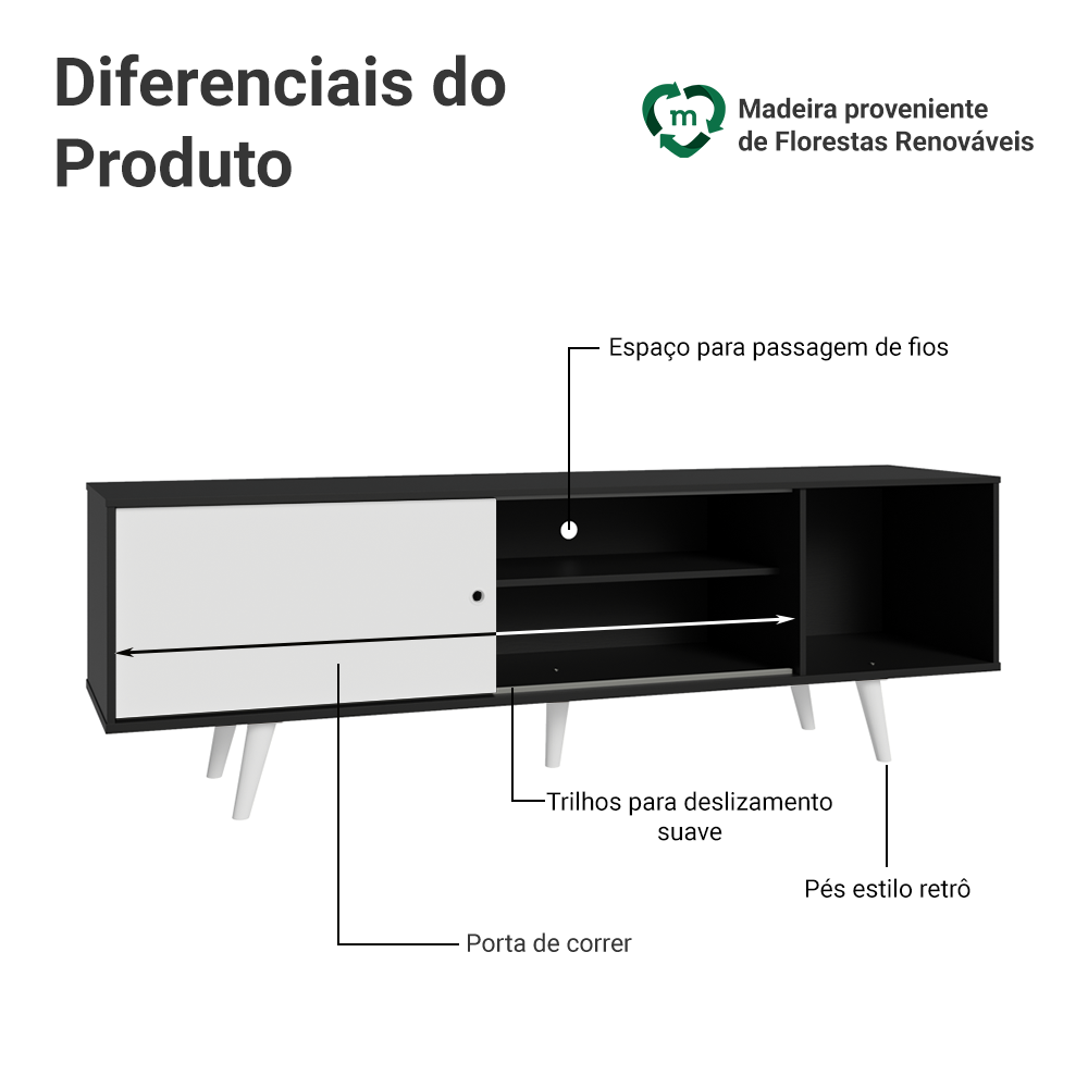Rack para TV até 80 Polegadas 160cm com Pés Preto/Branco Torino Madesa