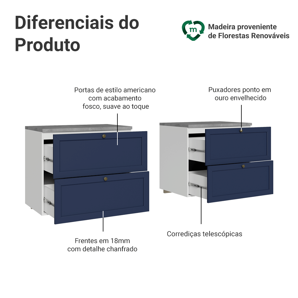 Rack para TV até 70 Polegadas 160cm 4 Gavetas Branco/Azul Vik Madesa 04