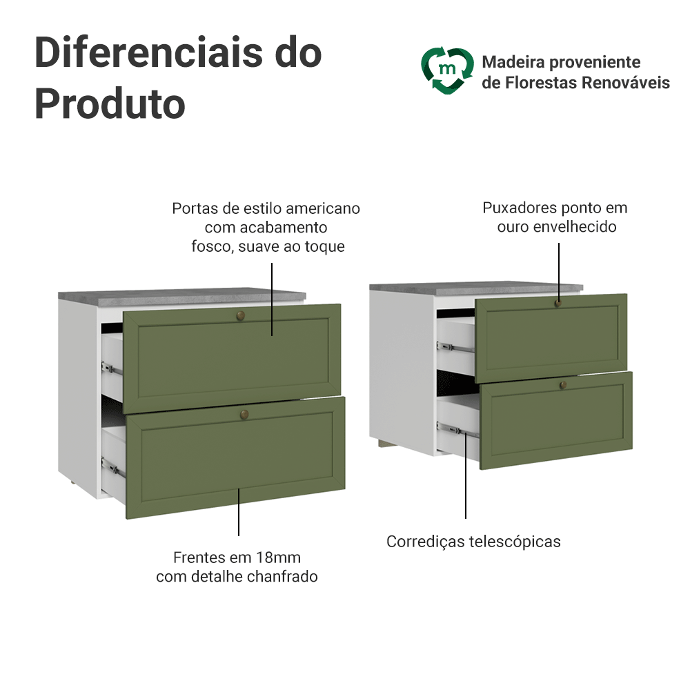 Rack para TV até 70 Polegadas 160cm 4 Gavetas Branco/Verde Vik Madesa 04