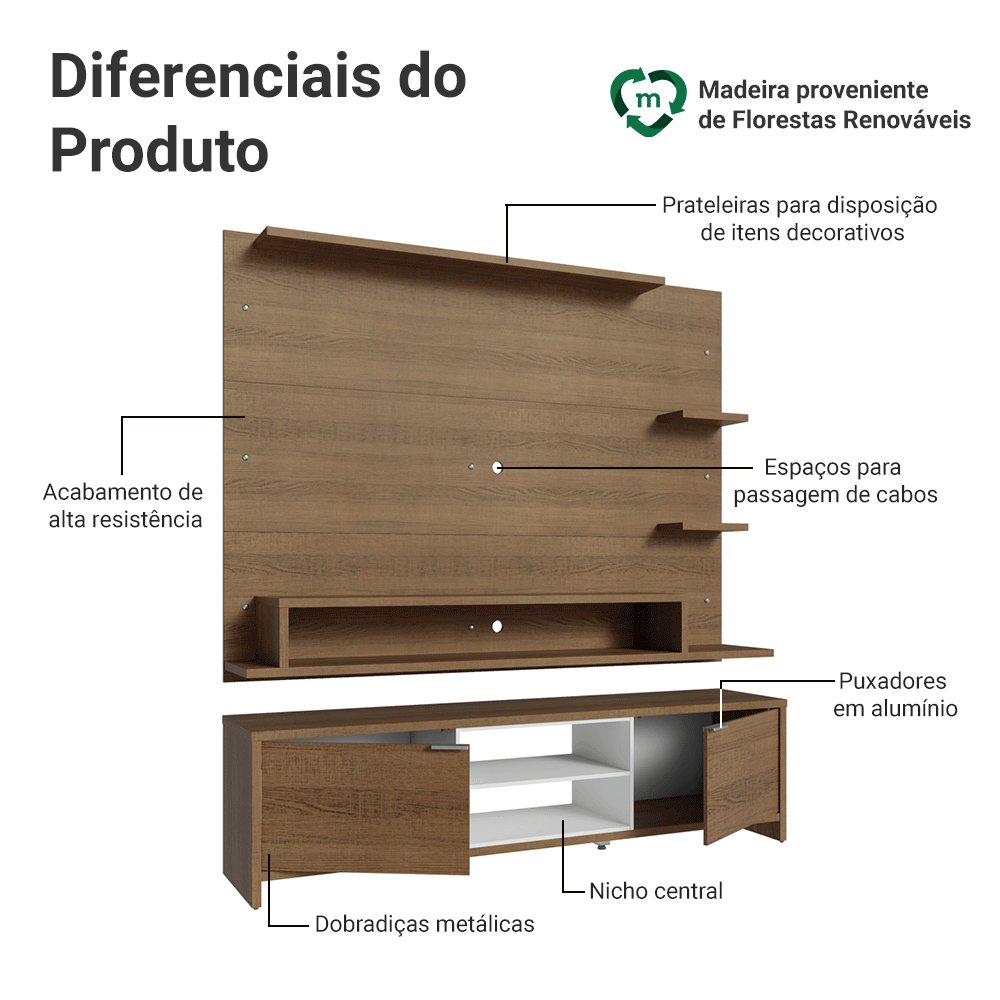 Rack com Painel para TV até 60 Polegadas 180 cm Rustic/Branco Metz Madesa
