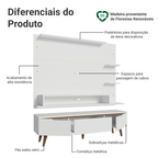Rack com Painel para TV até 60 Polegadas 180 cm com Pés Branco/Rustic Reims Madesa