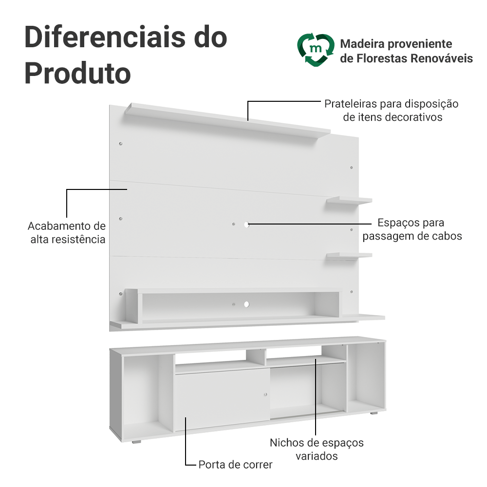 Rack com Painel para TV até 60 Polegadas 180 cm Branco Cancun Madesa