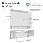 Rack com Painel para TV até 60 Polegadas 180 cm Branco Cancun Madesa