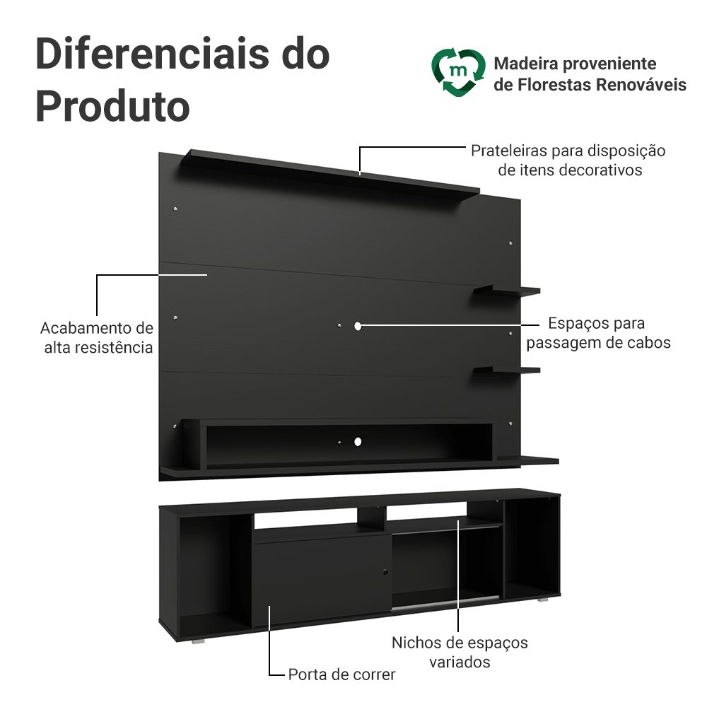 Rack com Painel para TV até 60 Polegadas 180 cm Preto Cancun Madesa