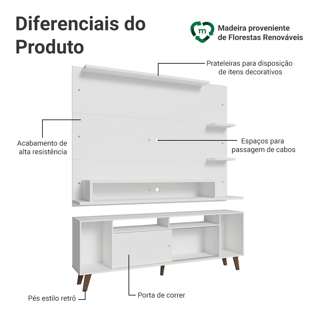 Rack com Painel para TV até 60 Polegadas 180 cm com Pés Branco/Rustic Cancun Madesa