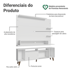 Rack com Painel para TV até 60 Polegadas 180 cm com Pés Branco/Rustic Cancun Madesa