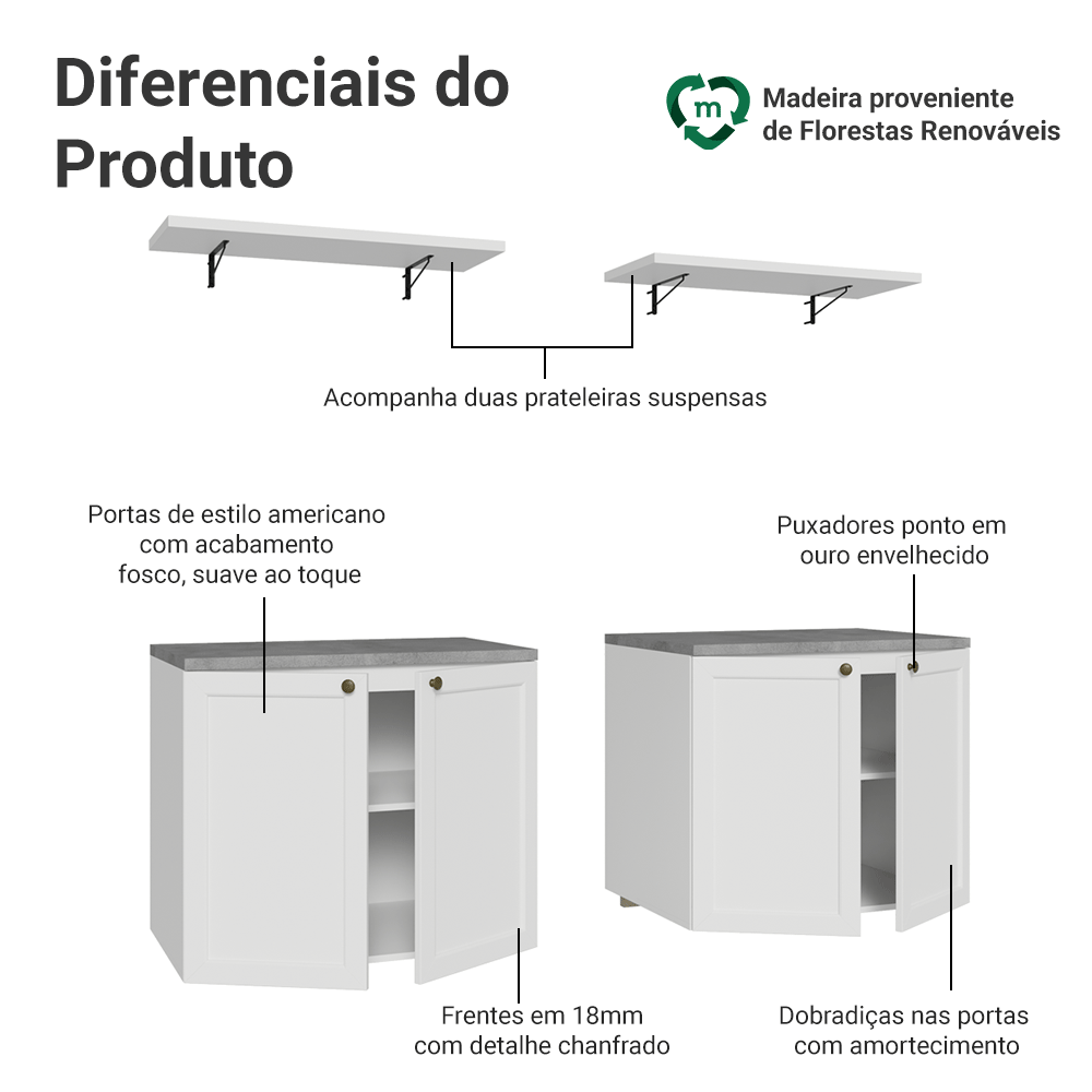 Rack para TV até 70 Polegadas + Prateleiras 160cm Branco Vik Madesa 05