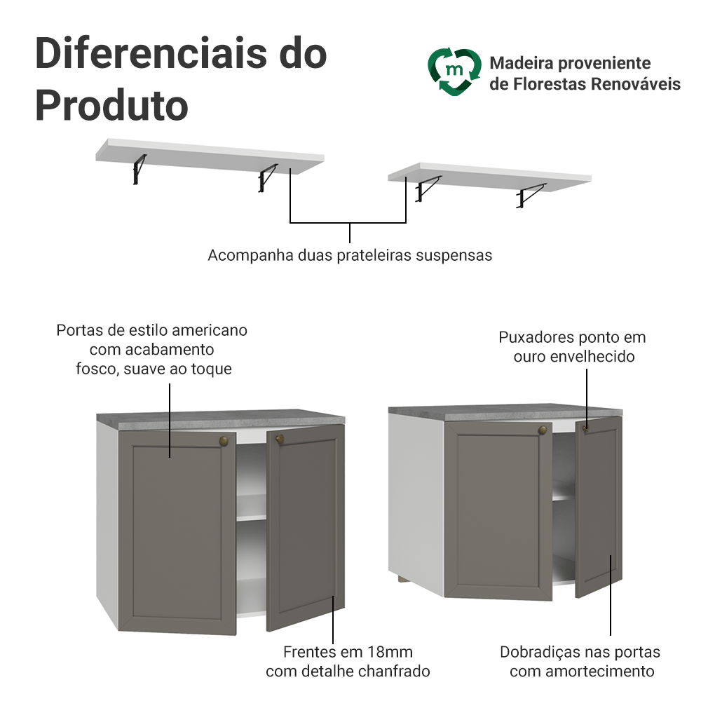 Rack para TV até 70 Polegadas + Prateleiras 160cm Branco/Cinza Vik Madesa 05